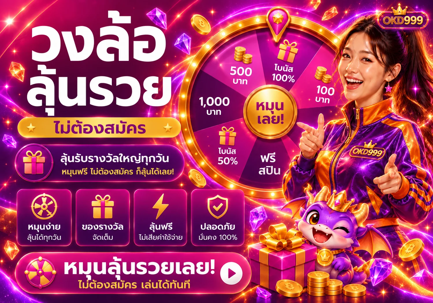 ภาพวงล้อนำโชค OKD999