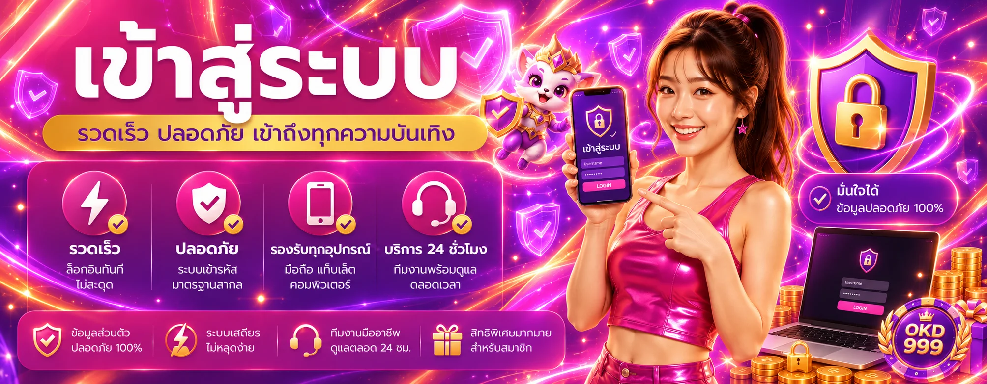 ภาพทางเข้าระบบปลอดภัย OKD999