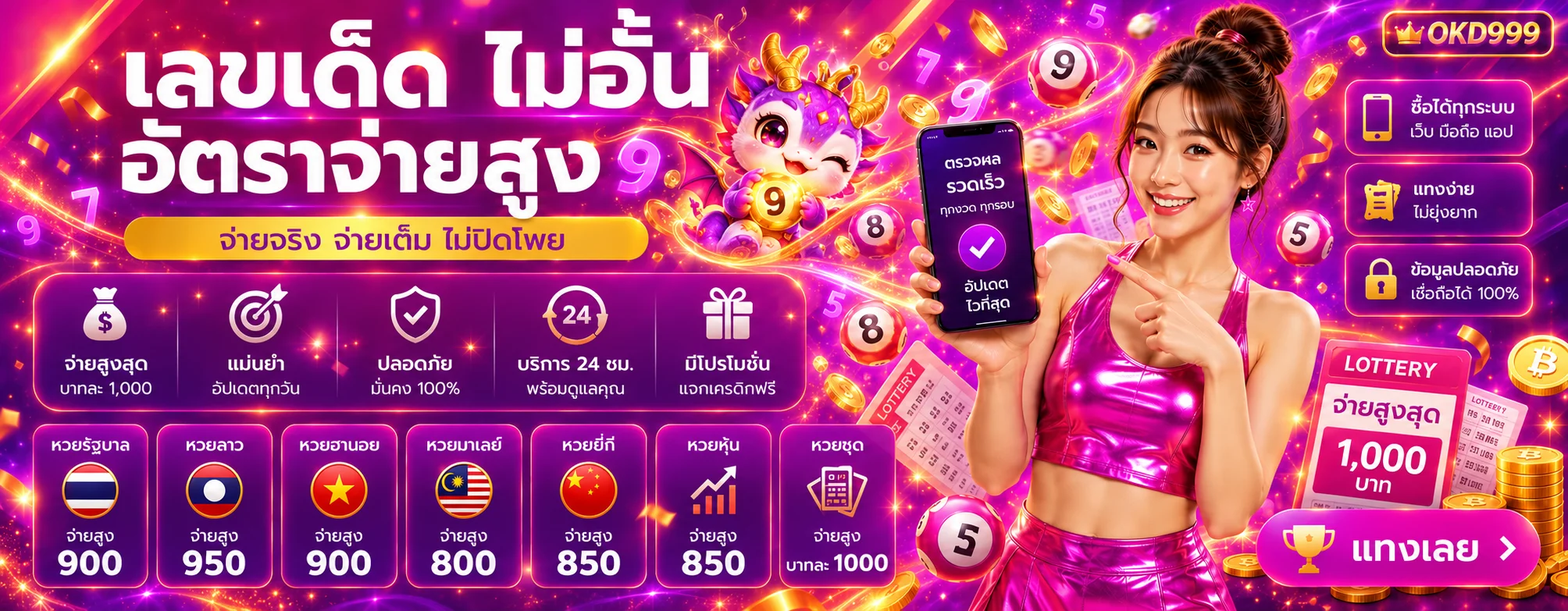 แบนเนอร์ OKD999 หวยและผลรางวัล